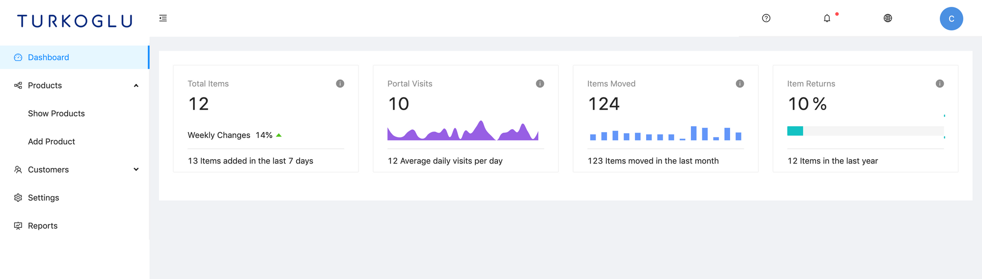 Developing a Modern Admin Portal with React, Redux, and Ant Design (Part-3)