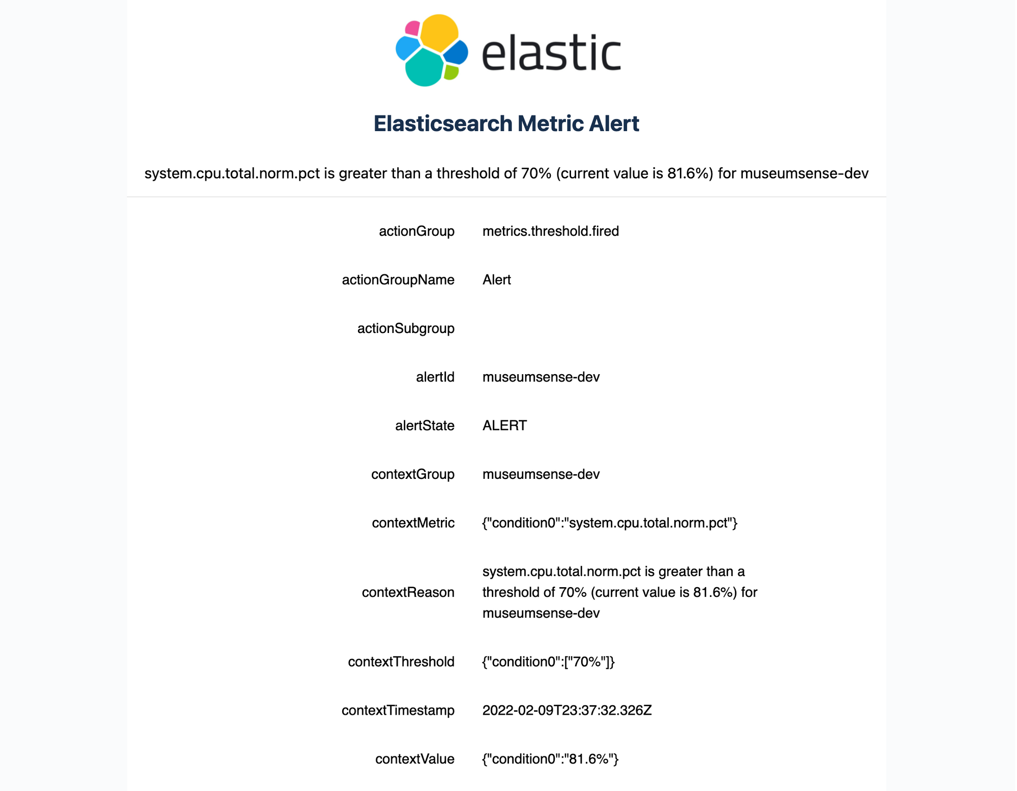 Centralized Logging and Monitoring with Elastic Stack